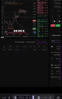 ترید.اموزش استراتژی حرفه ای فارکس.فرارگلد وکریپتو