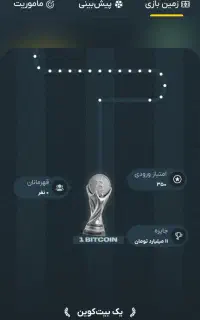 درآمد رایگان