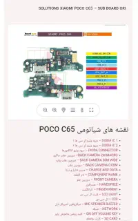 نقشه ، شماتیک و سلوشن های موبایل