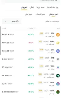 جذب سرمایه برای ترید