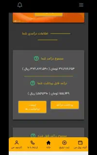 درامد میلیونی با کارسود