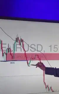 اموزش فارکس ،ارزدیجیتال، بازارهای مالی