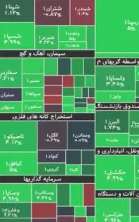 استخدام آقا و خانم جوان مسلط به بورس و کامپیوتر