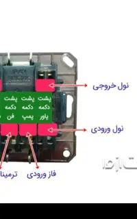 تعمیرات کولر آبی
