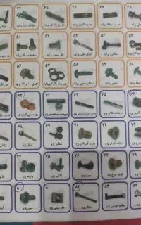 استخدام ویزیتور پخش پیچ و مهره