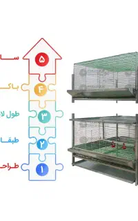 تخفیف ۹۴ میلیونی ، قفس مرغ و جوجه شرکت پرآور