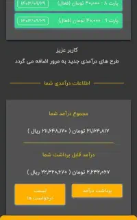 کار آنلاین وساده