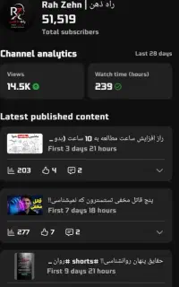 فروش چنل یوتیوب 51.5K مانیتایز (کانال یوتیوب)