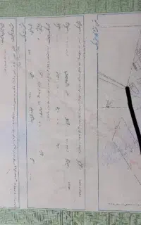 ضمانت پروانه کسب معتبرفیش حقوقی سند ملکی