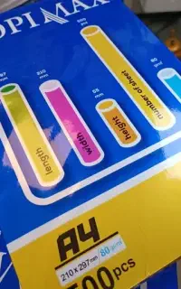 کاغذ A4 برند کپی مکس