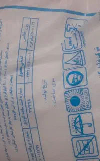 کود شیمیایی