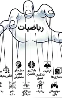 تدریس خصوصی ریاضی