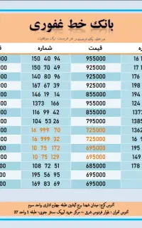 فروش 912 کد 1 به قیمت پخش