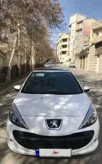 ۲۰۷پانورما ۱۴۰۳در‌حدصفرگارانتی فعال