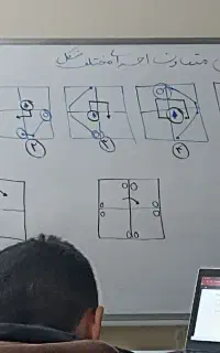 کلاس خصوصی با کمترین هزینه