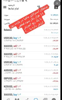 استراتژی شخصی / فارکس / ارز دیجیتال