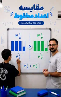 تدریس خصوصی ریاضی و خواندن و نوشتن