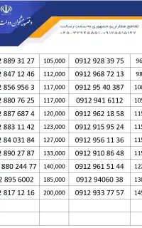 0912.931.06.77