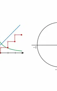 تدریس تخصصی ریاضی