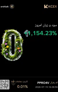 آموزش سرمایه اولیه کاملا رایگان ارز دیجیتال کریپتو