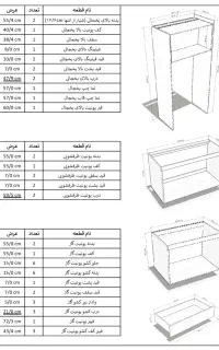 طراحی و آنالیز کابینت و دکوراسیون داخلی