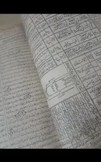 کتب ادعیه بیکاری