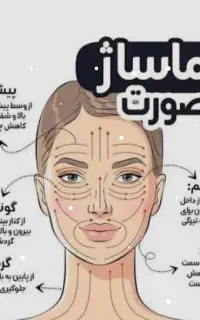 ماساژ درمانی
