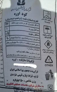 کود اوره
