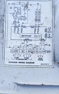 تعمیر،شارژ گاز و عیب یابی کولر اسپیلیت