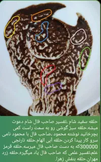 فال قهوه ،تاروت.همراه تفعل.