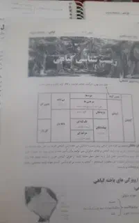 جزوه زیست شناسی کنکور حنیف عظیمی