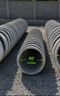 بلوک دیواری-قالب چاه