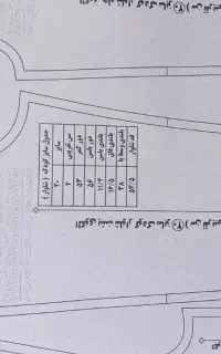 الگوهای آماده کودک ۲تا۱۲ سال