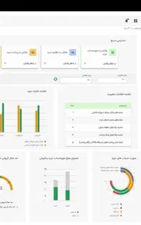 ثبت نام در سامانه مودیان و خدمات مالیاتی ومالی