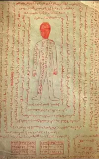 کتاب دعا‌.تضمین