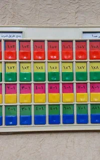آموزش ریاضی کودکان
