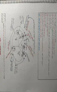 جزوه کامو عظیمی ۴۰۵