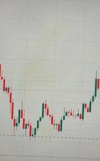 استراتژی شخصی علم اعداد فارکس به صورت رایگان