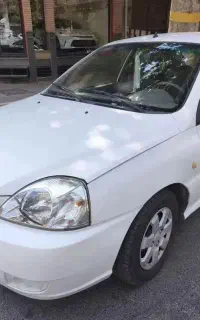 ریو ۸۸