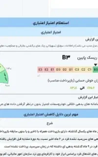ب یک فقره ضامن نیاز دارم