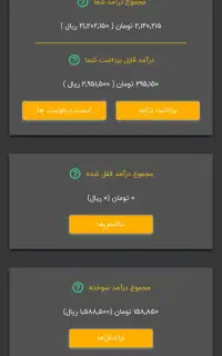 کاردرمنزل