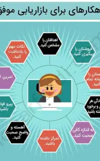 کارمندتبلیغات ( تلفنی و فضای مجازی )