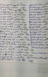 0912-98323-24 دنیای خط فروش خطوط تهران