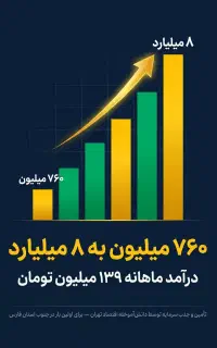 برای اولین بار در جنوب استان فارس