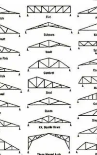 جوشکاری و برش کاری