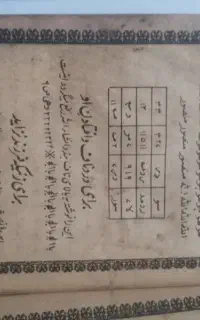 کتاب دعا قدیمی