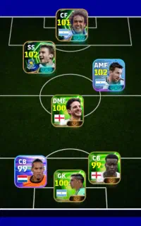 ترکیب PES