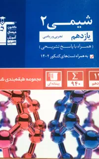 کتاب های یازدهم قلمچی