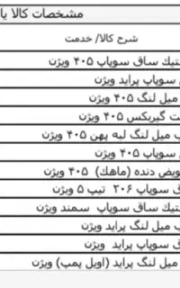 فروش کاسه نمد
