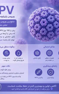 درمان قطعی و دائمی زگیل و تبخال تناسلی